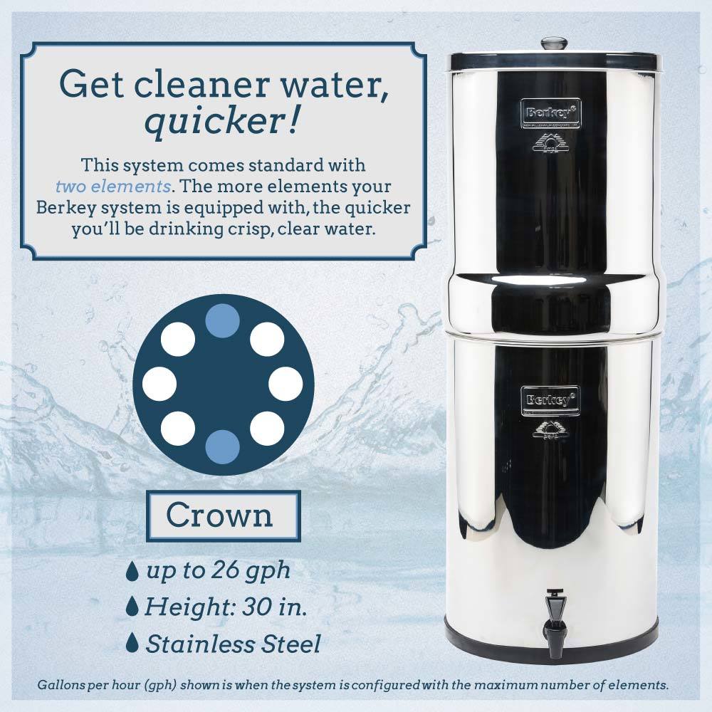 Crown Berkey Water Purifier 22L