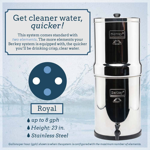 Royal Berkey Water Purifier 12L
